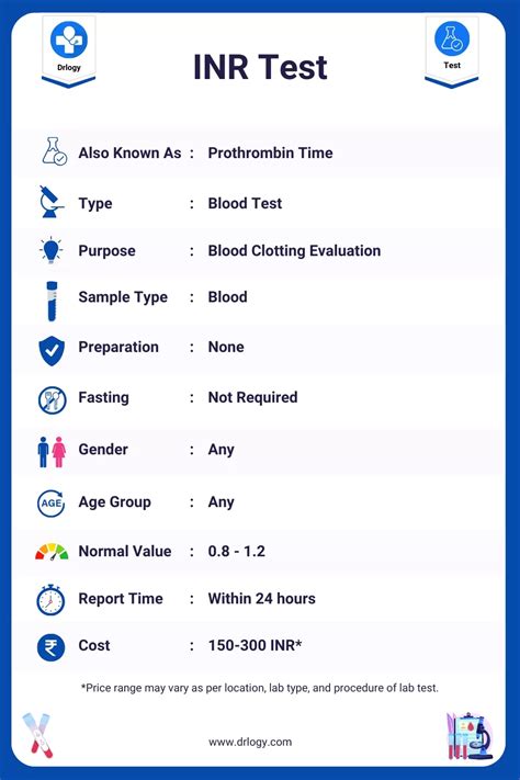 buvar.result|result meaning.